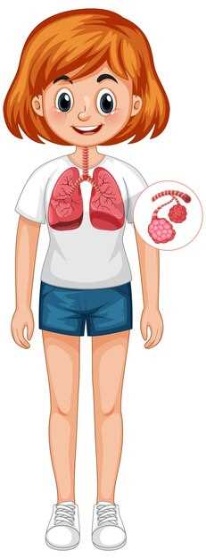 Симптомы и проявления бронхиальной астмы