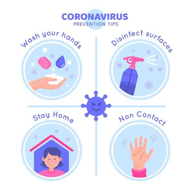 Дополнительные симптомы при омикроне коронавирусе