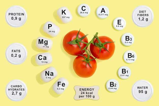 Какие продукты содержат витамин С